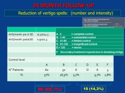 diapositiva32